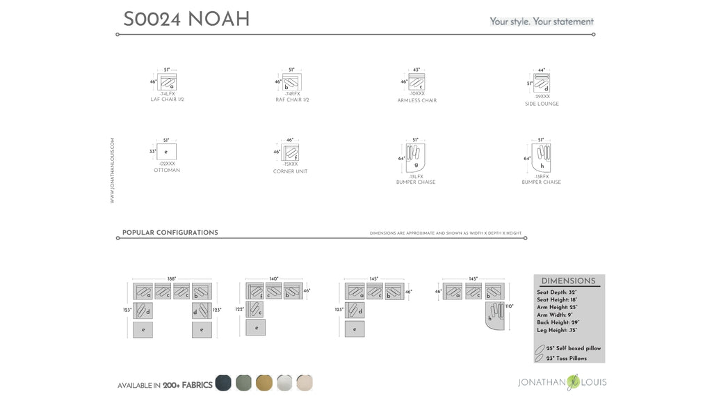 Noah