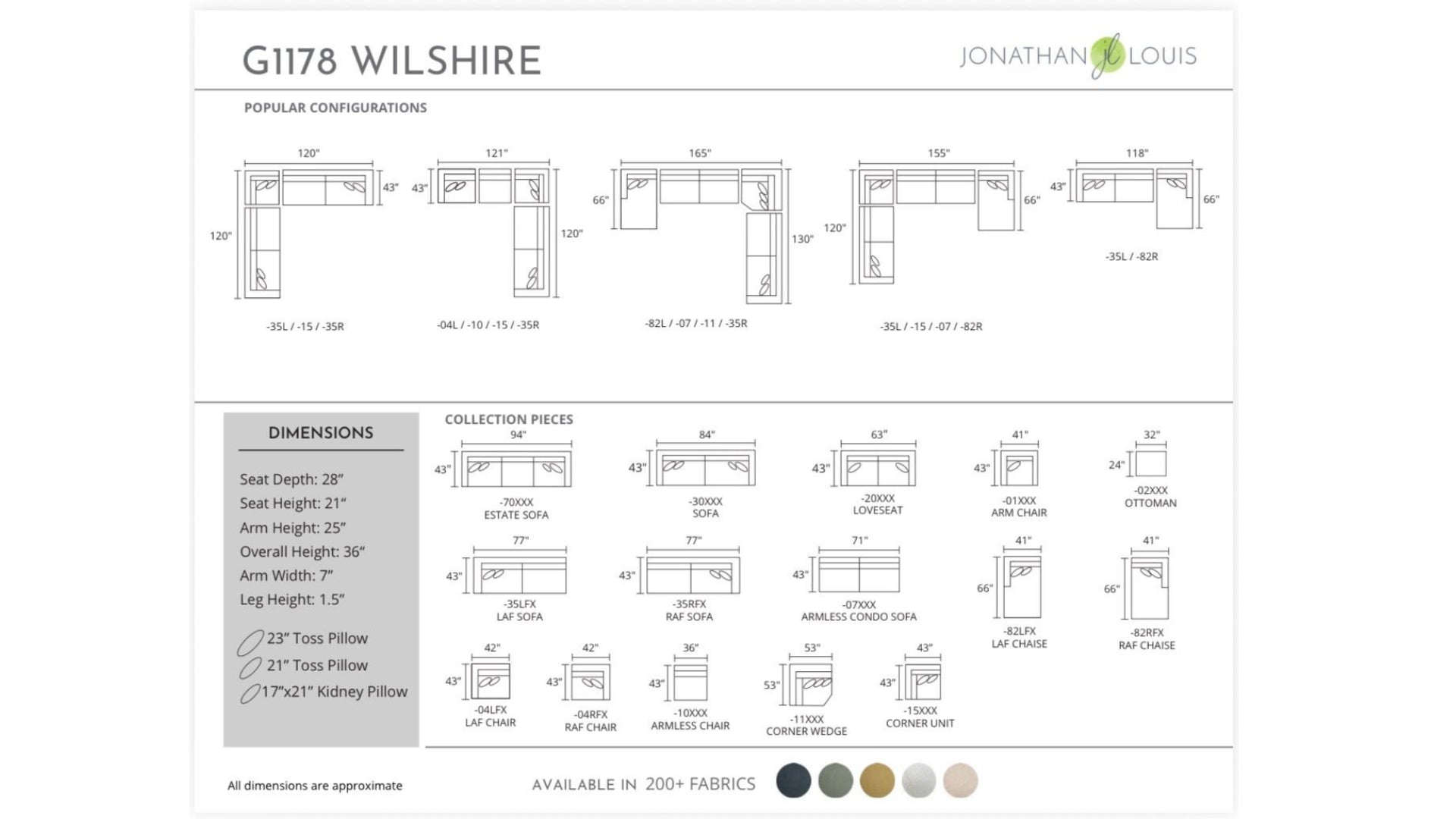 Wiltshire