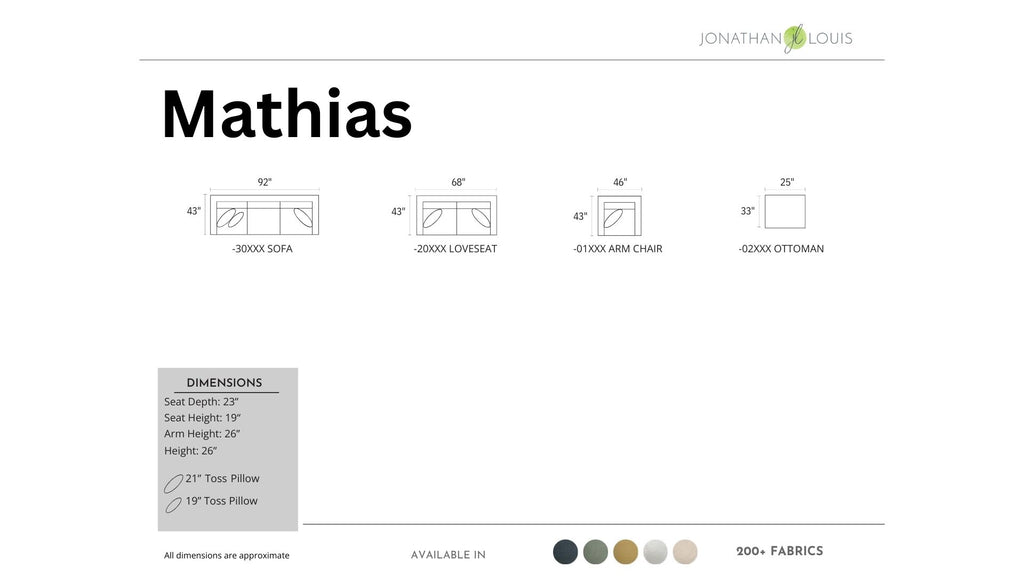 Mathias