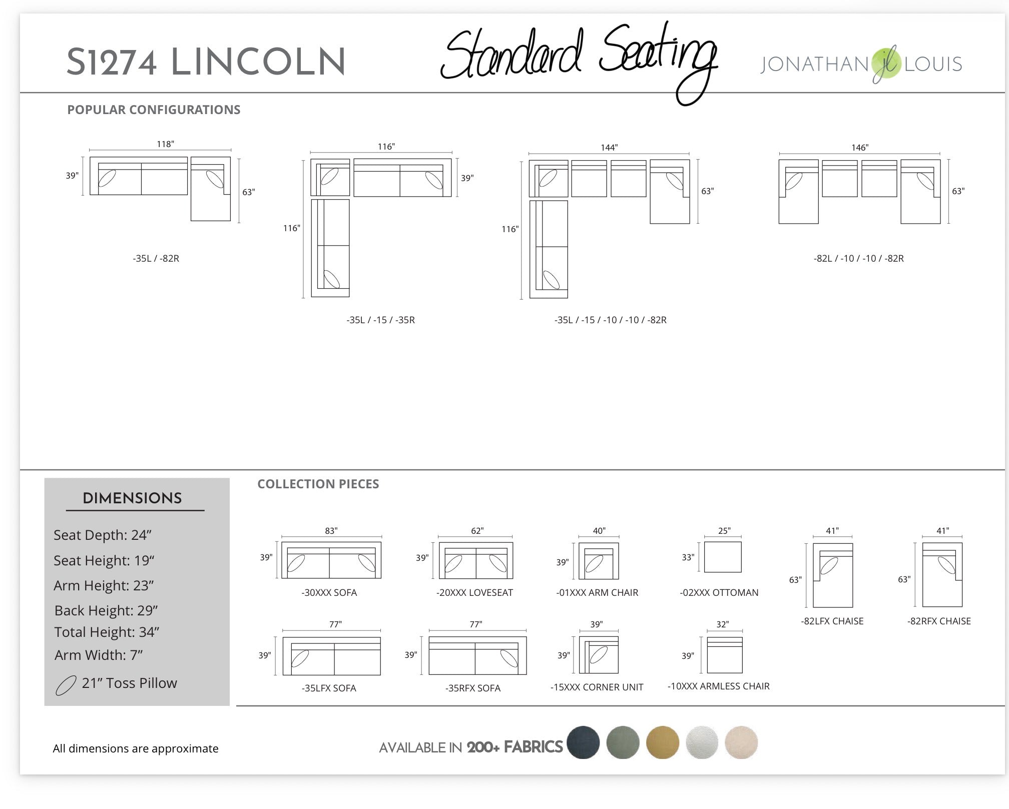 Lincoln BA
