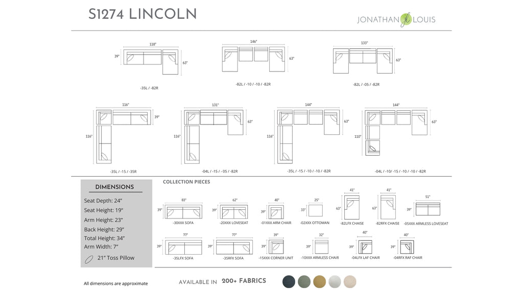 Lincoln ,