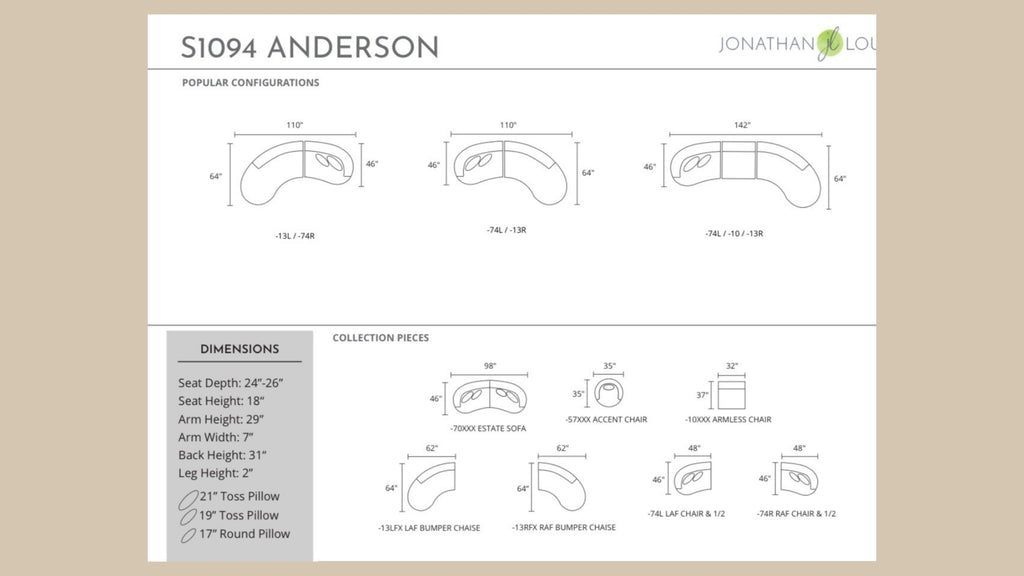 Anderson
