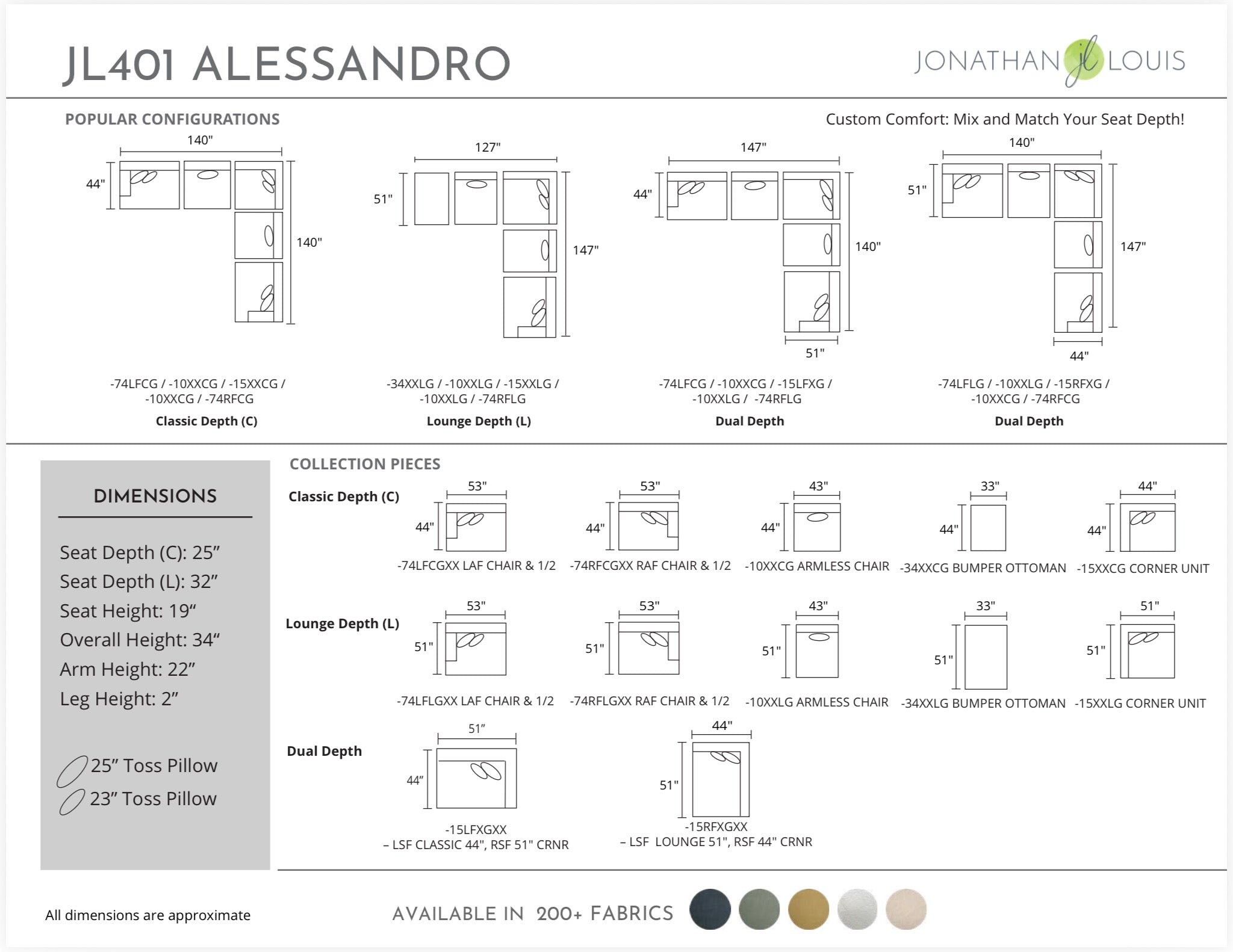 Aleenandro