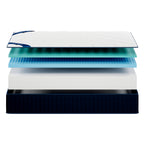Peak 2.0 8 Memory Foam