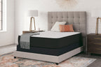 Firm Twin Mattress