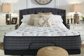 Plush mattress